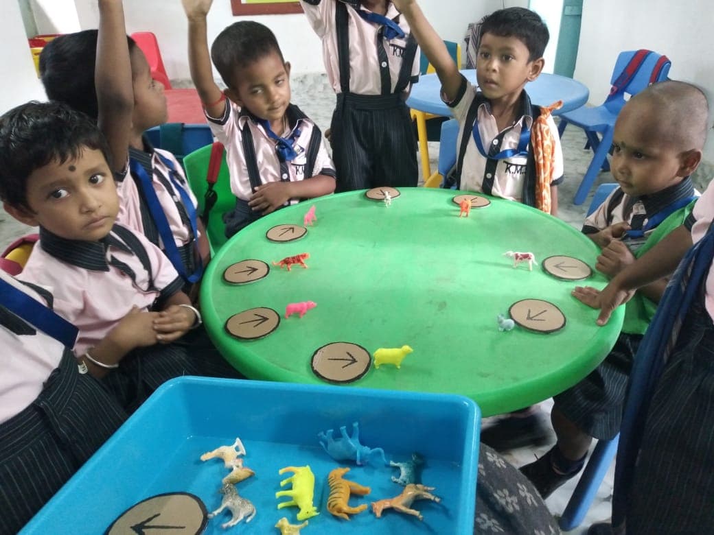 Indoor Craft Activities